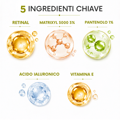 Siero Retinal Anti-Età